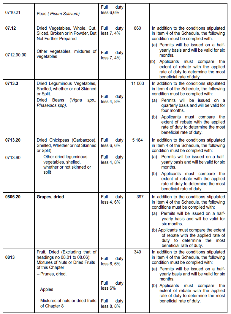 R1227 Table 1 (5)