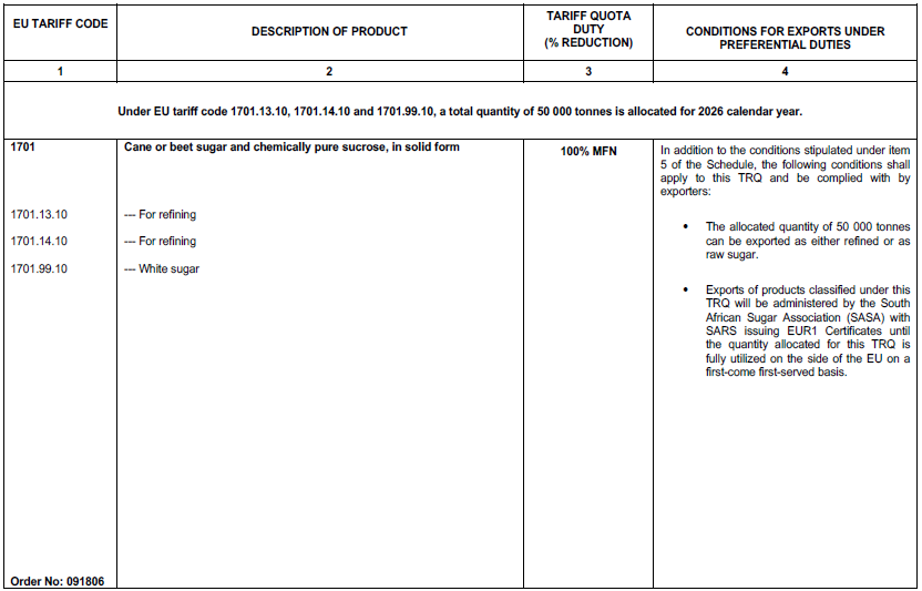 N7054 Table 1 iv