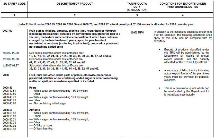 N7054 Table 1 viii