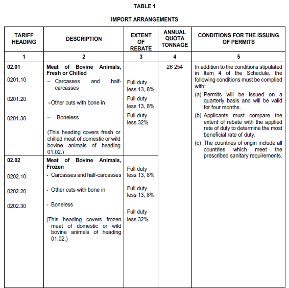 N4024 Table 1 i