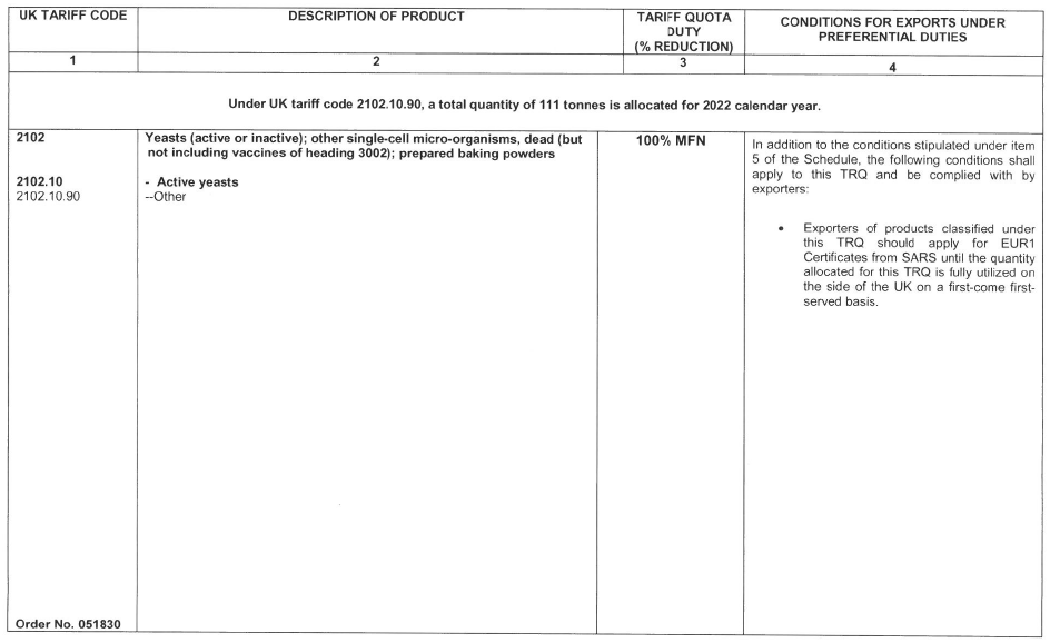 N793 Annex B Table 1 xiii