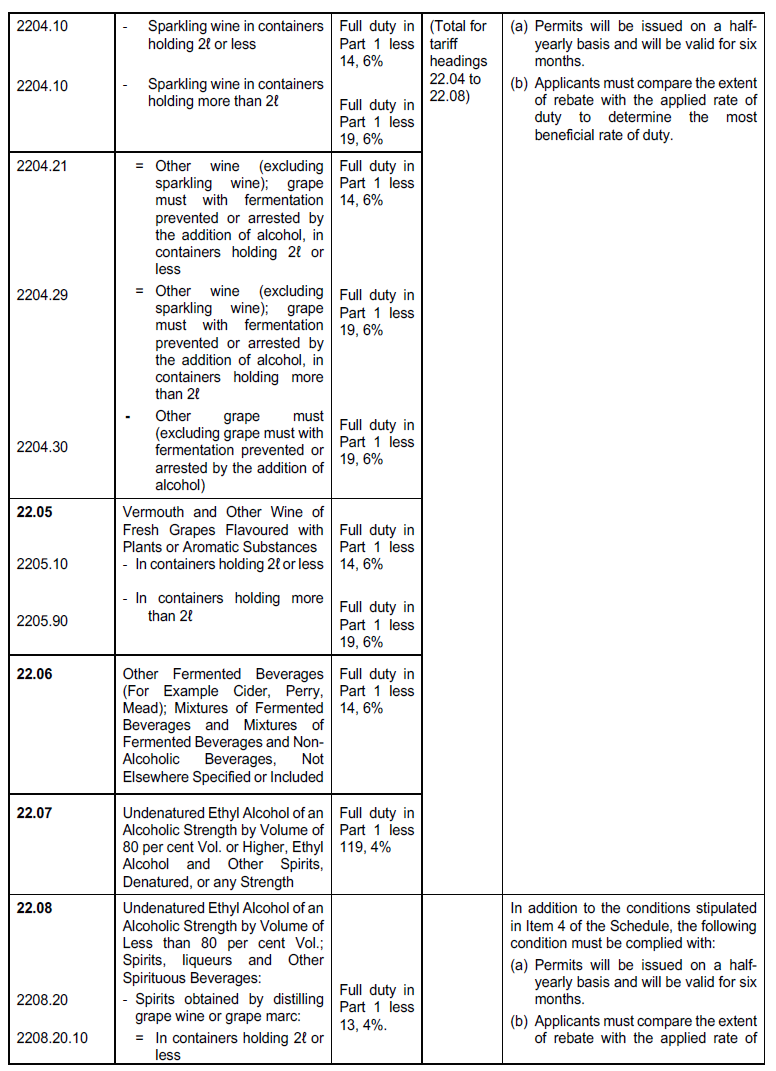 R1227 Table 1 (8)