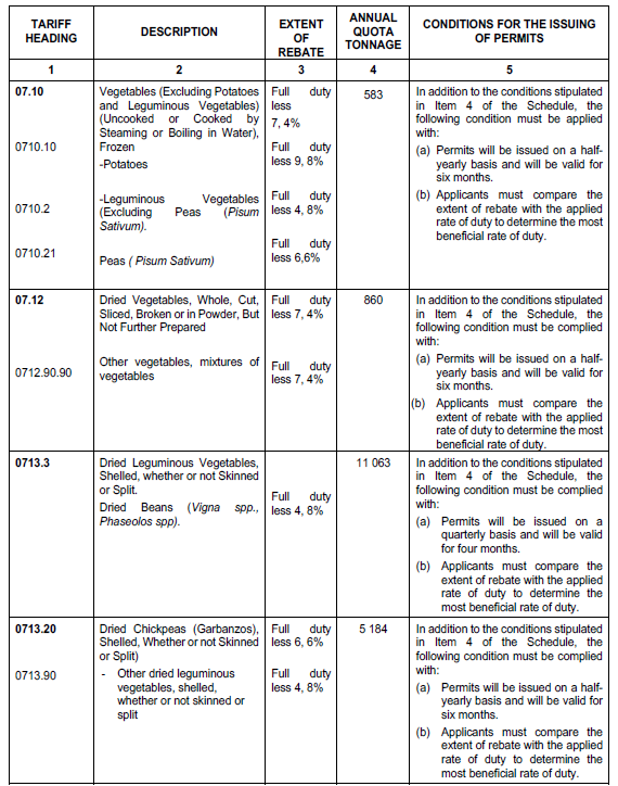 N4024 Table 1 v