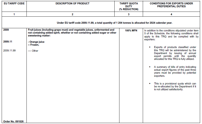 N4020 Table 1 xi