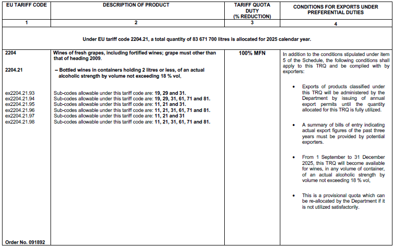 N5251 Table 1 xiv