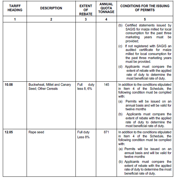 N4024 Table 1 vii