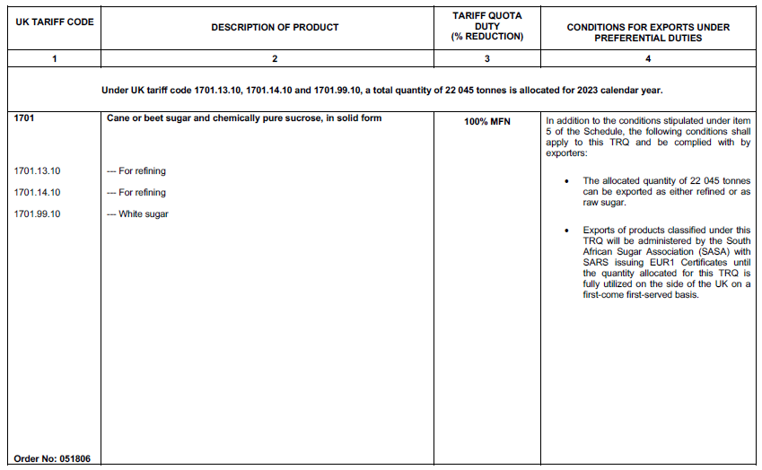 N2517 Table 1 iv