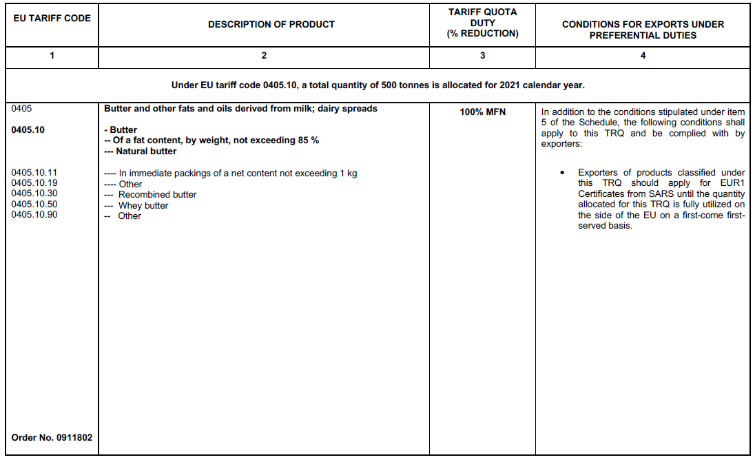 R1228 Table 1 (2)