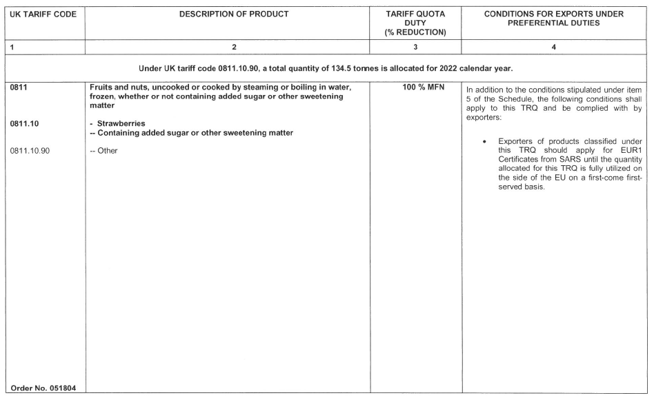 N793 Annex B Table 1 iii