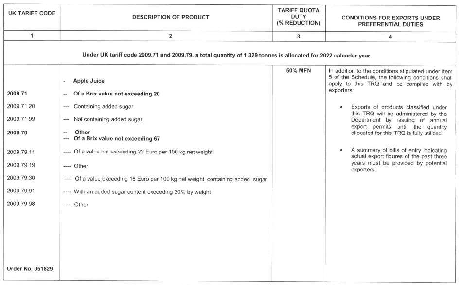 N793 Annex B Table 1 xii