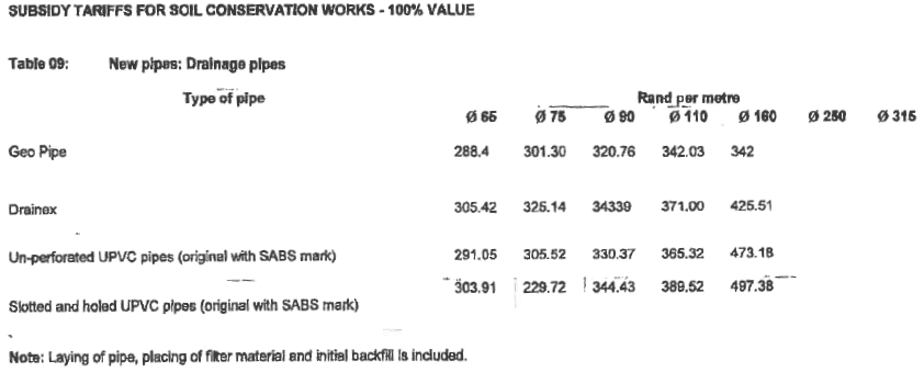 N1580 Table 9