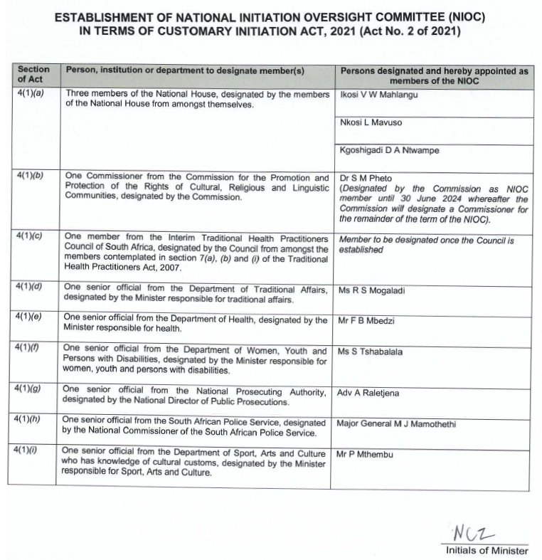 N2736 Schedule