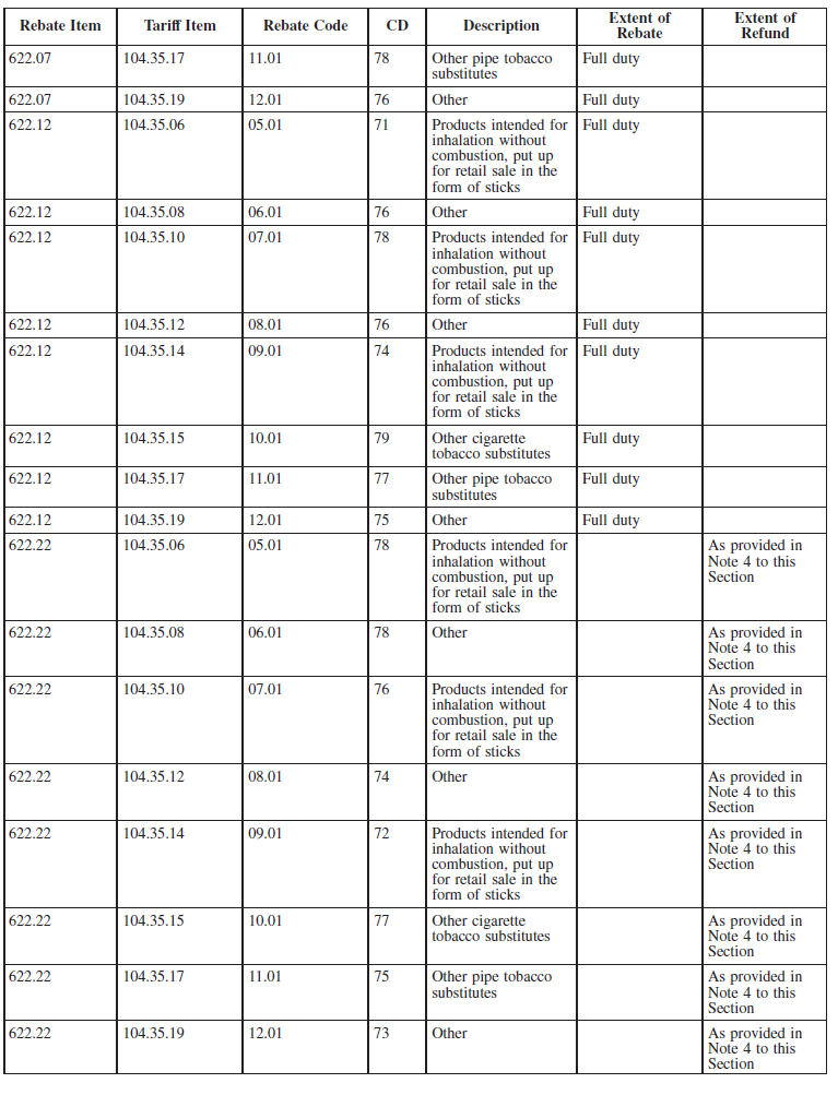 N769 Schedule II Rebates (2)