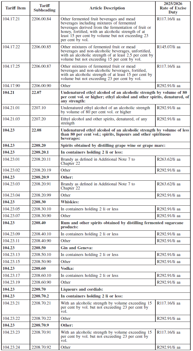 N7342 Sched II iii