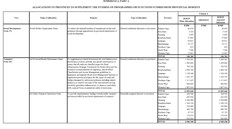 N13 Sche 4 Part A (1)