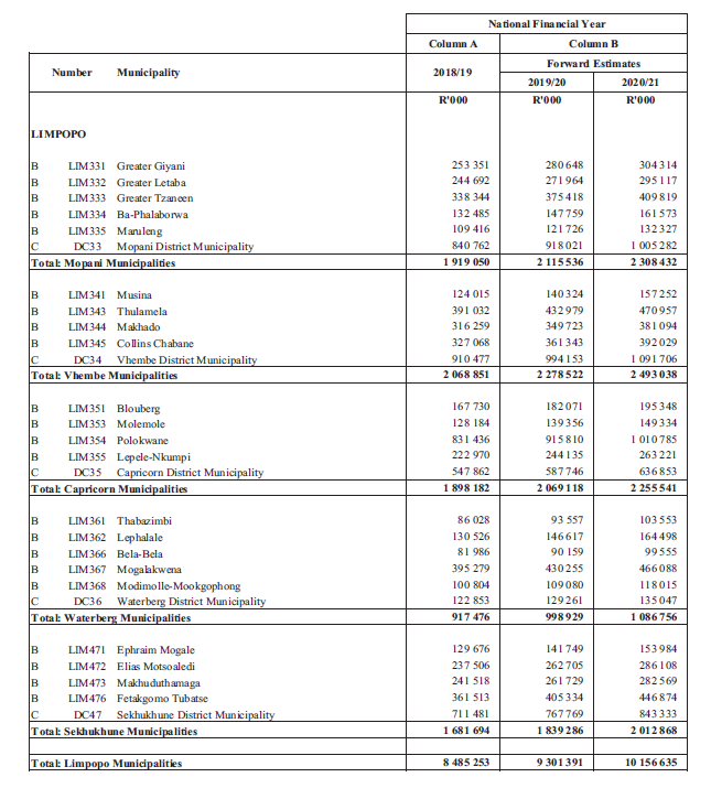 N559 Sch 3 (5)