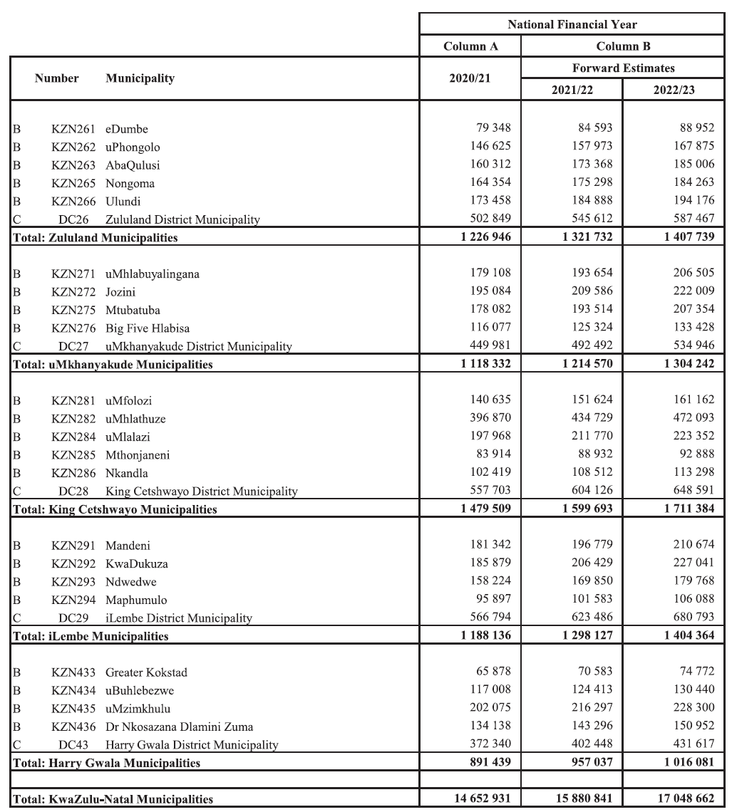 N701 Sch 3 (5)