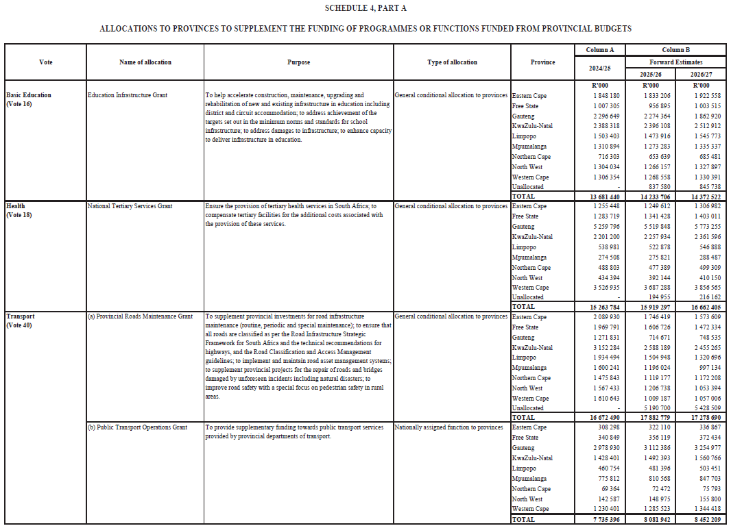 N4921 Sched 4 Part A i