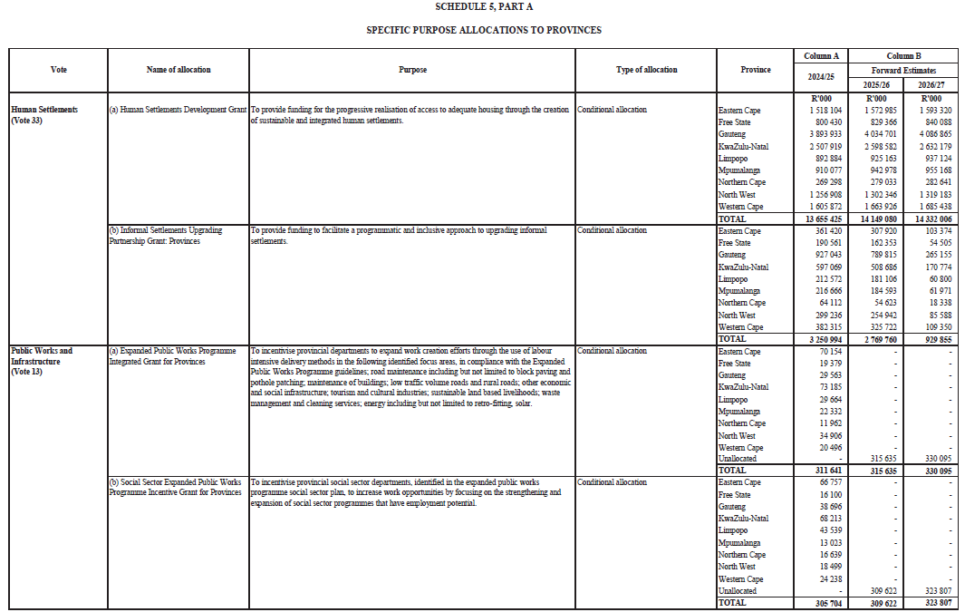 N4921 Sched 5 Part A iii