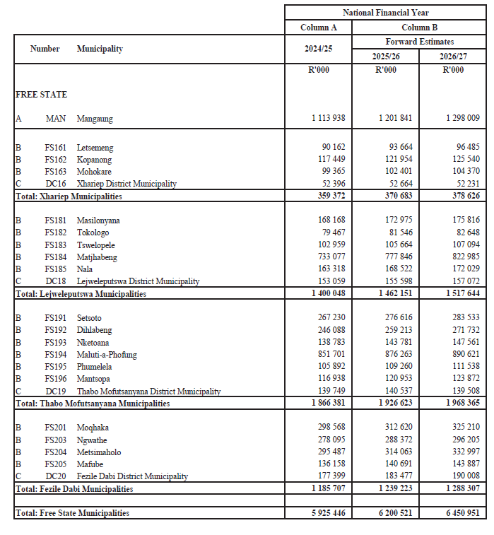 N4921 Sch 3 (2)