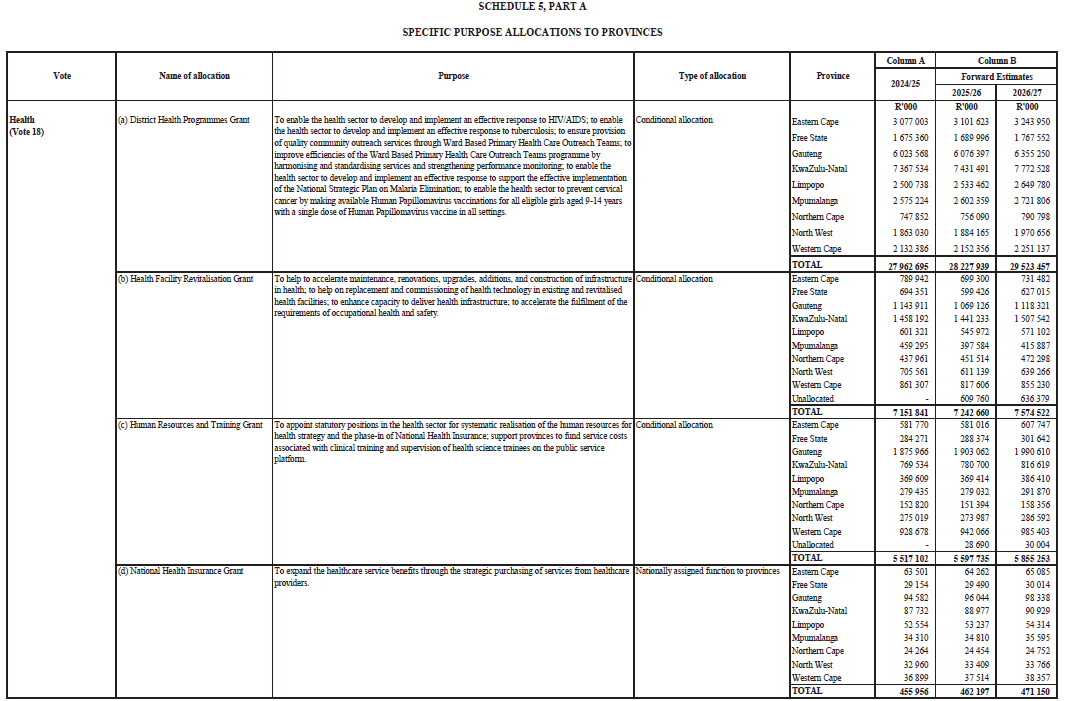 N4921 Sched 5 Part A ii