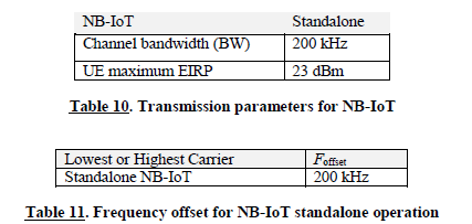 N3766 Table 10 and 11