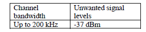 N3767 Table