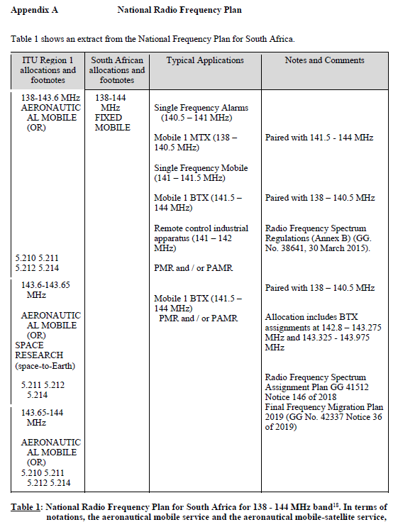 N3761 Appendix A