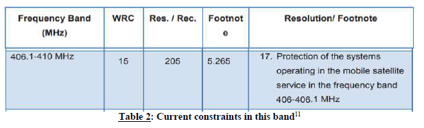 N3765 Table 2