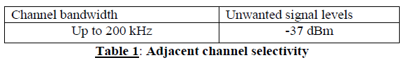 N3765 Table 1