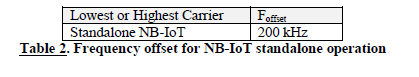 N3766 Table 2