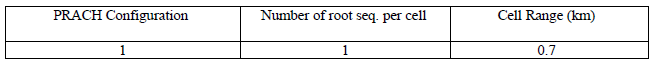 N3999 Appendix C table 5 i