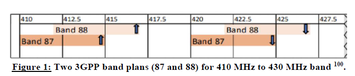 N3766 Figure 1