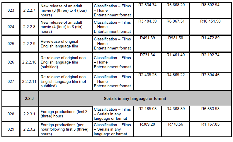 N4384 Tariffs S1 (5)