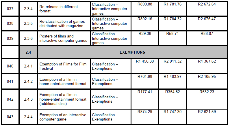 N4384 Tariffs S1 (7)