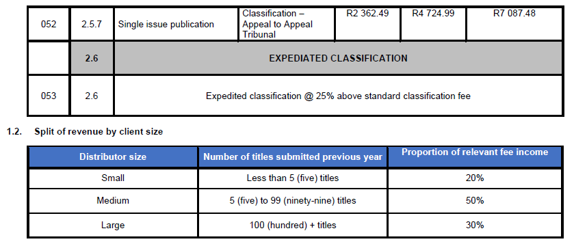 N4384 Tariffs S1 (9)