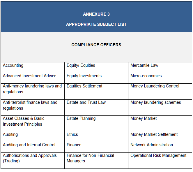 N2815 BN127 Annexure 3 (1)