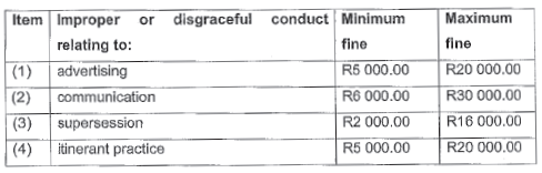 N7447 Fines Table (1)