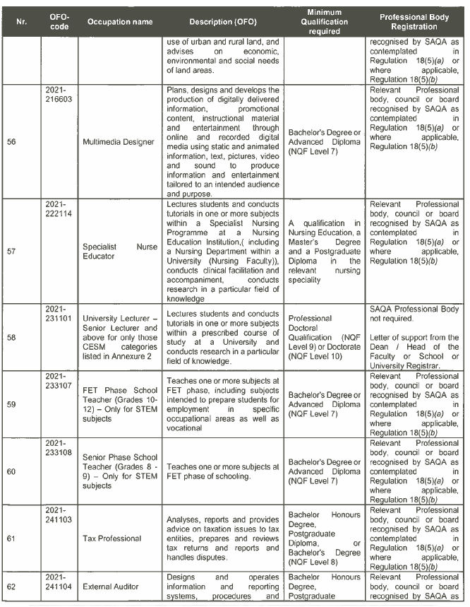 R3934 Critical List (8)