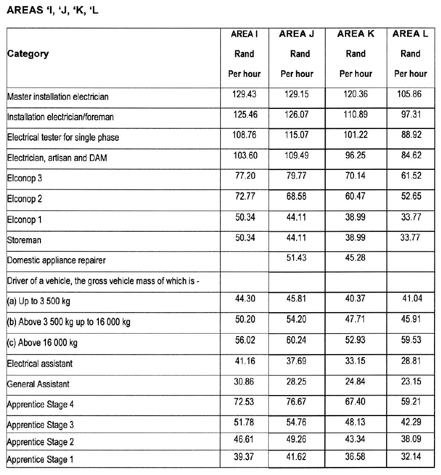 R1585 Wage Schedule iii