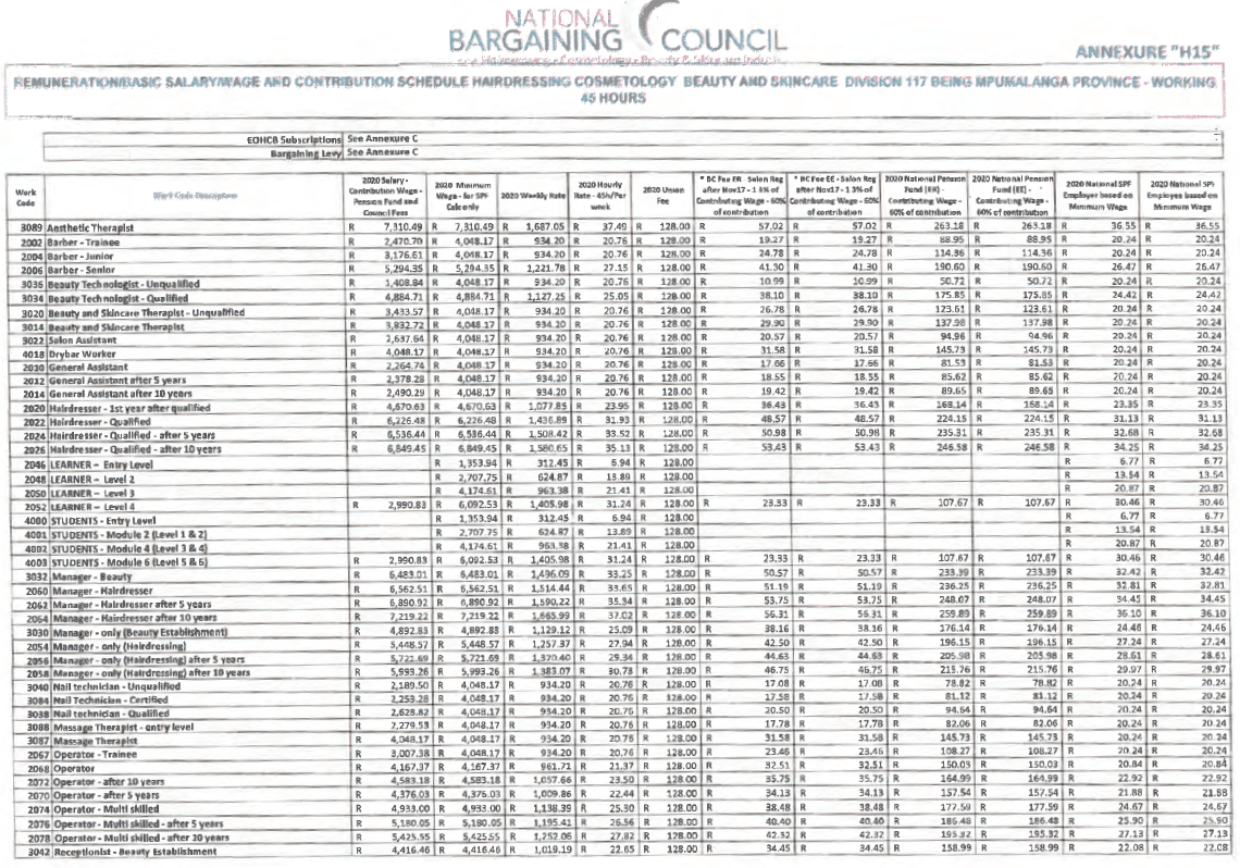 R663 Annexure H15 Remuneration