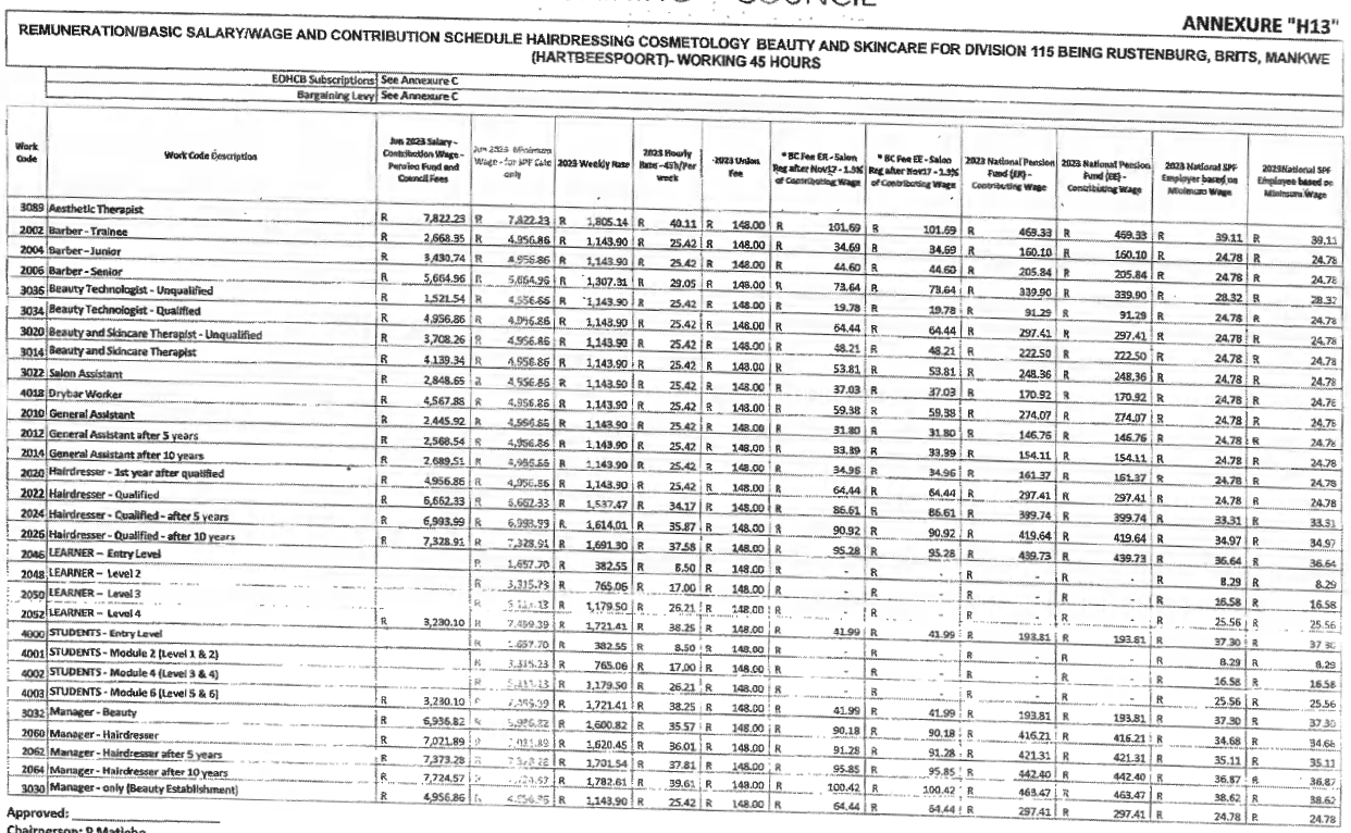 R4108 Annex H13 i