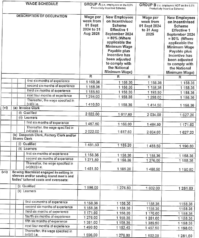 R5831 Part B wages iii