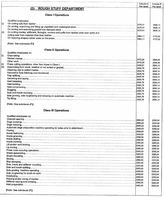 R4040 Annex D iv