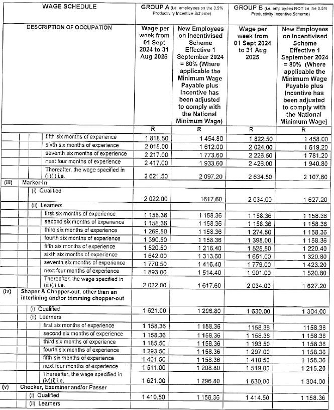 R5831 Part B wages ii