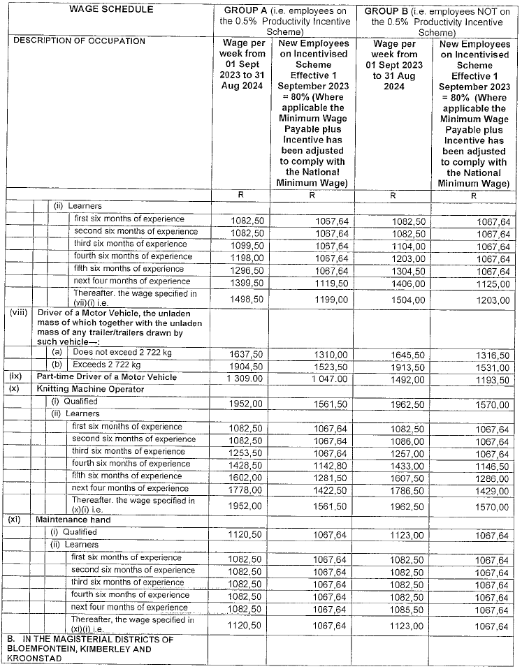 R4360 Part B new wage schedule iii