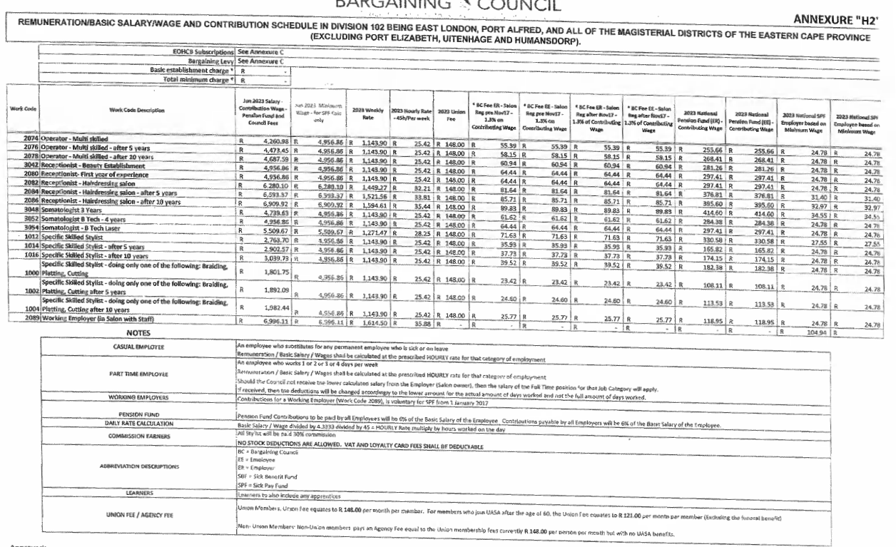 R4108 Annex H2 ii