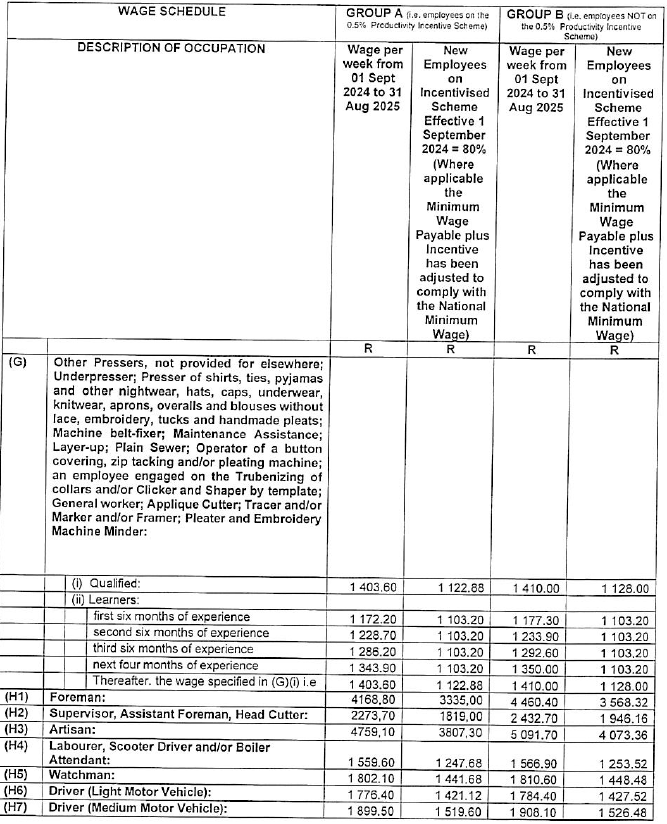 R5831 Part D wages v