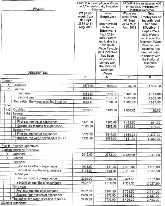 R5831 Part F wages iv