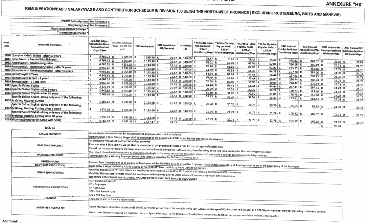 R4108 Annex H8 ii